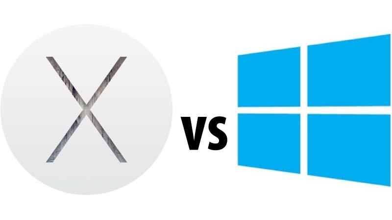 5 điều sinh viên cần cân nhắc trước khi mua laptop để học tập