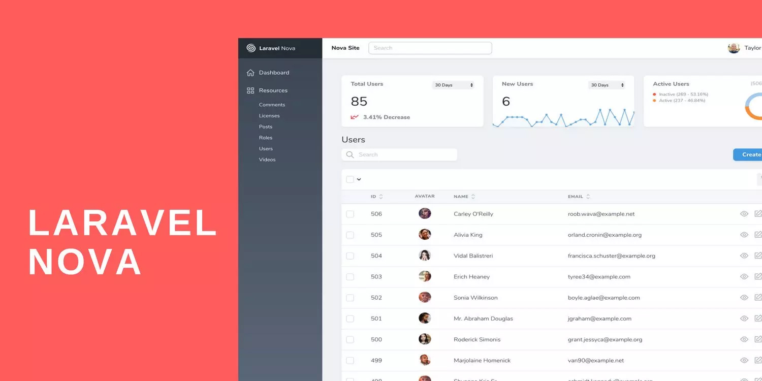 Một số thư viện và framework của JavaScript